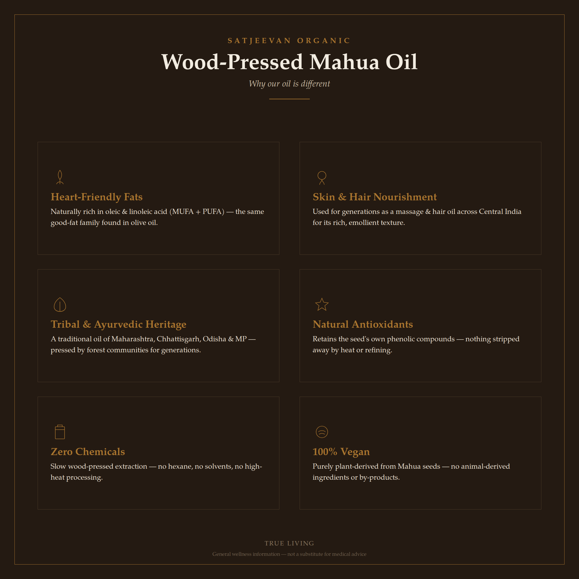 Organic Wood-Pressed Mahua Oil 250ml