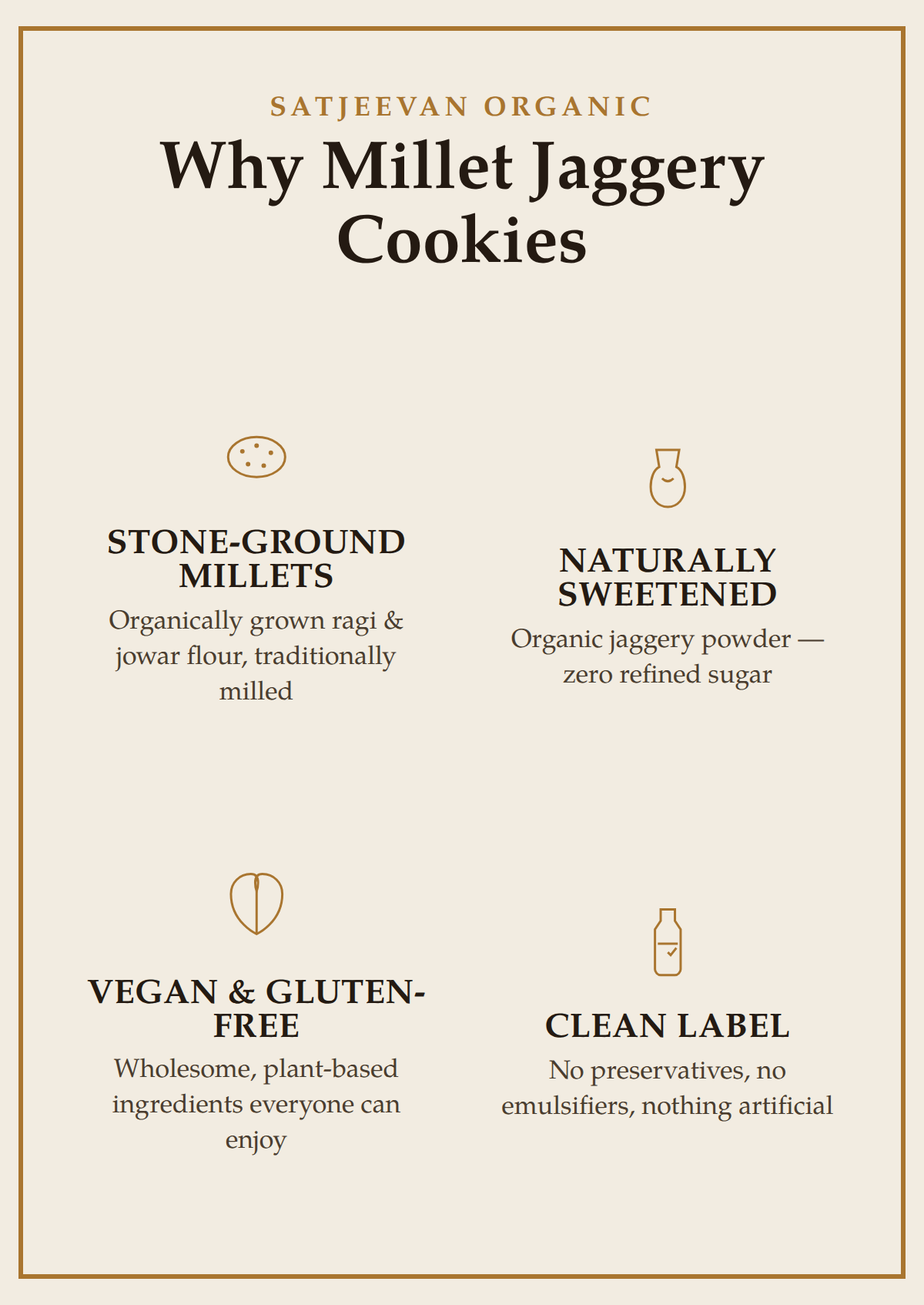 Organic Millet Jaggery Cookies 180g