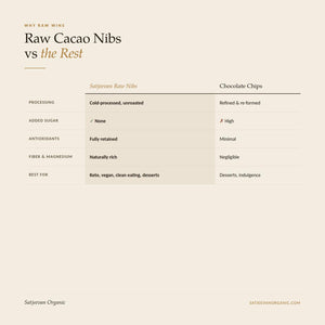 Organic Raw Cacao Nibs 200g