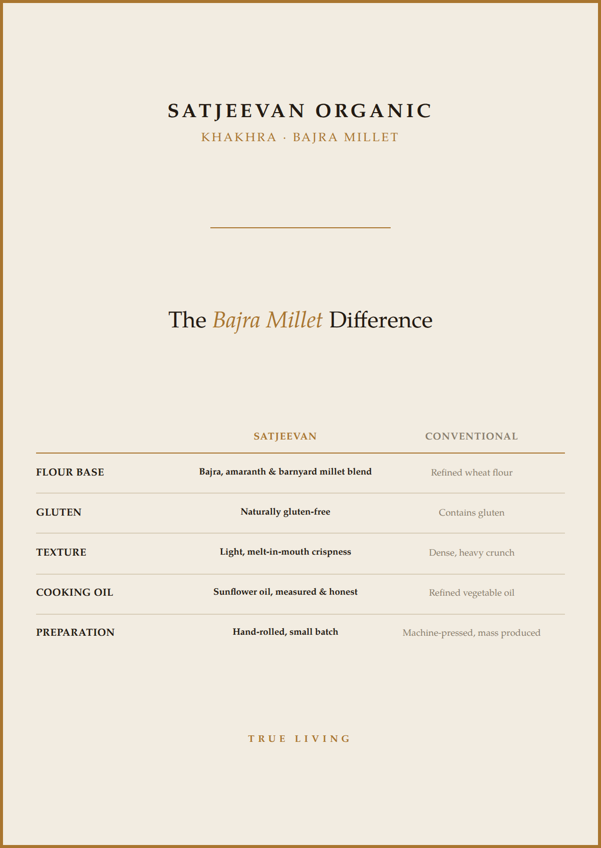 Organic Khakhra Bajra Millet 180g