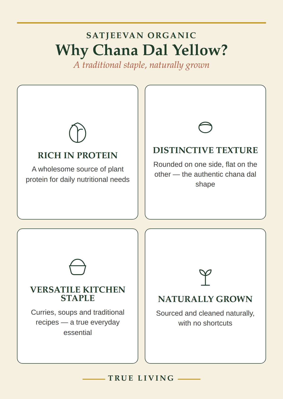 Organic Chana Dal Yellow