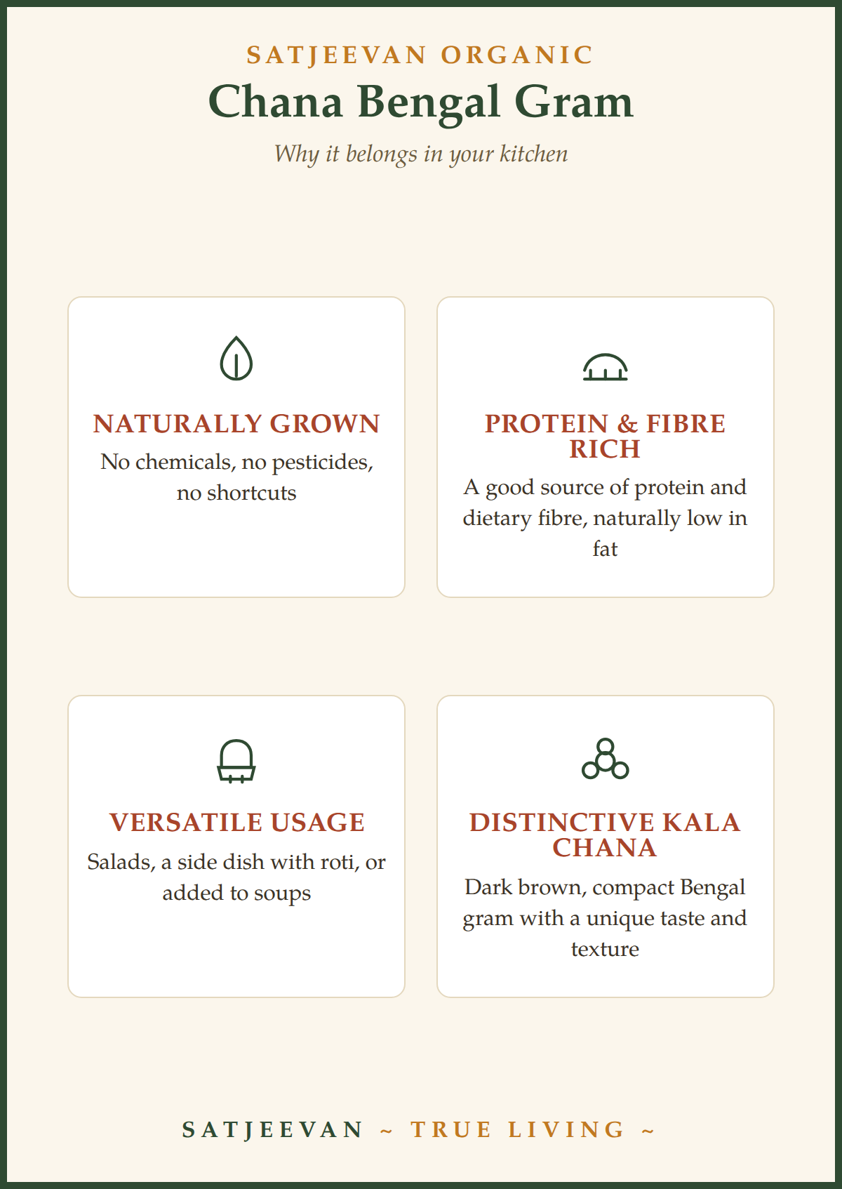 Organic Chana Bengal Gram
