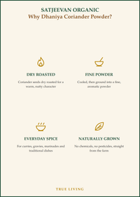 Organic Dhaniya Coriander Powder 250g