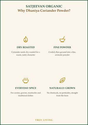 Organic Dhaniya Coriander Powder 250g