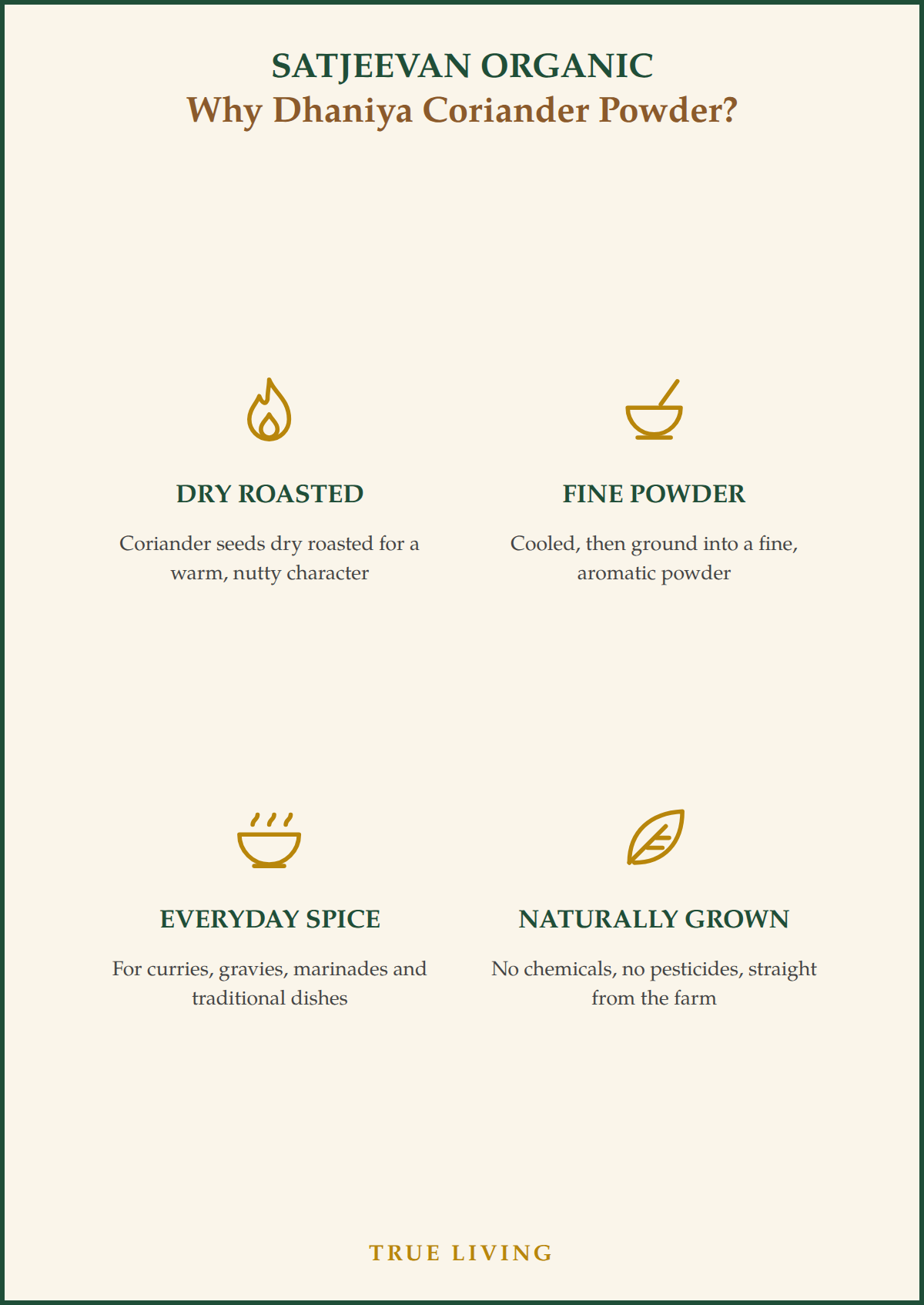 Organic Dhaniya Coriander Powder 250g