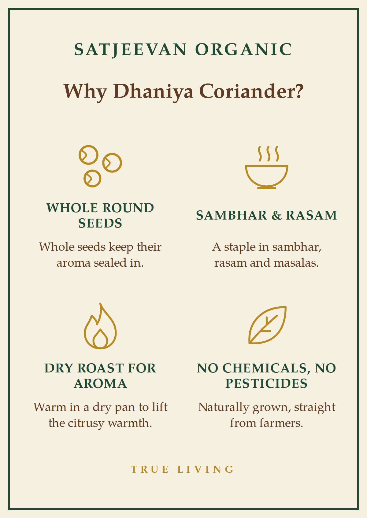 Organic Dhaniya Coriander Whole 250g
