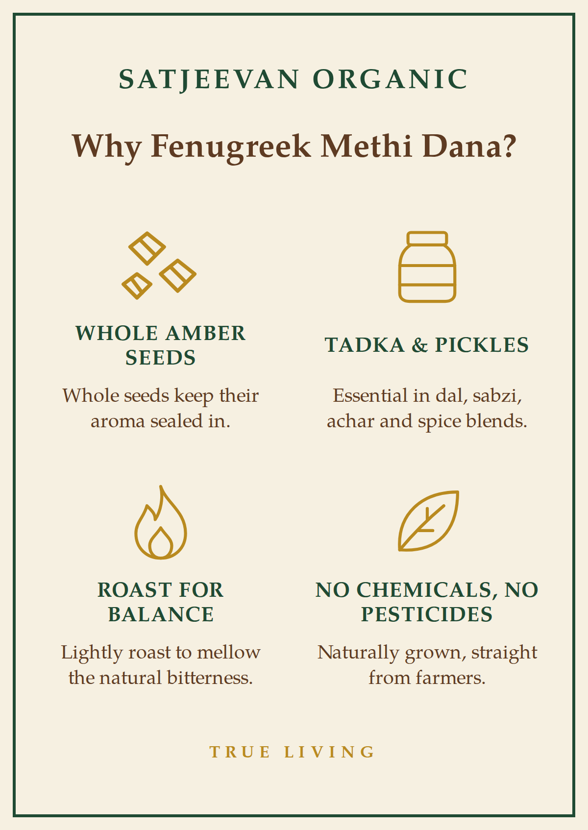Organic Fenugreek Methi Dana 250g