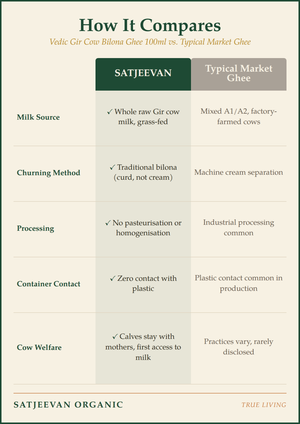 Satjeevan Organic Vedic Gir Cow Bilona Ghee 100ml