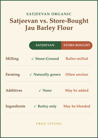 Organic Stone-Ground Jau Barley Flour 500g