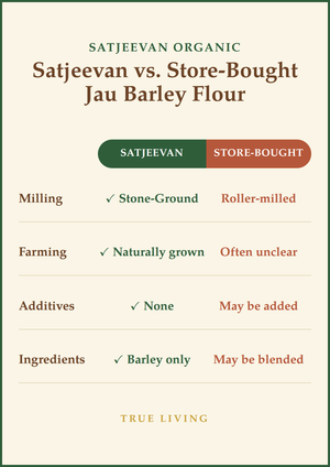 Organic Stone-Ground Jau Barley Flour 500g