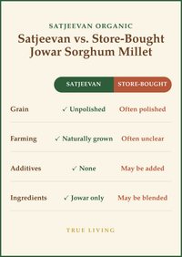 Organic Jowar Sorghum Millet 500g