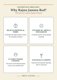 Organic Rajma Jammu Red