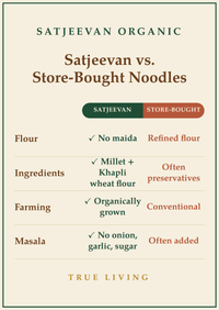 Organic Noodles Foxtail Millet (30%KW) 200g