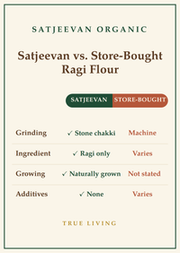 Organic Stone-Ground Ragi Flour 500g