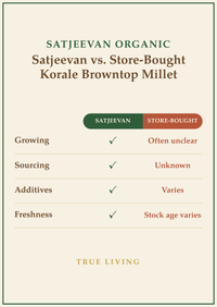 Organic Korale Browntop Millet 500g