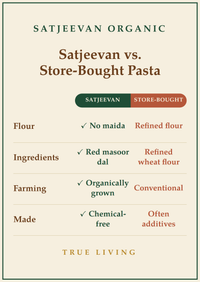 Organic Pasta Fusilli Pink Masoor (GF) 500g
