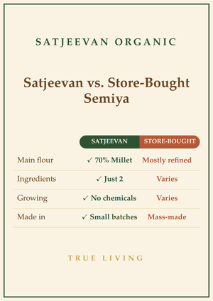 Organic Semiya Foxtail Millet (30%KW) 200g