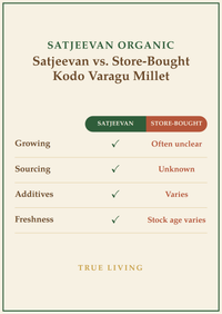 Organic Kodo Varagu Millet 500g