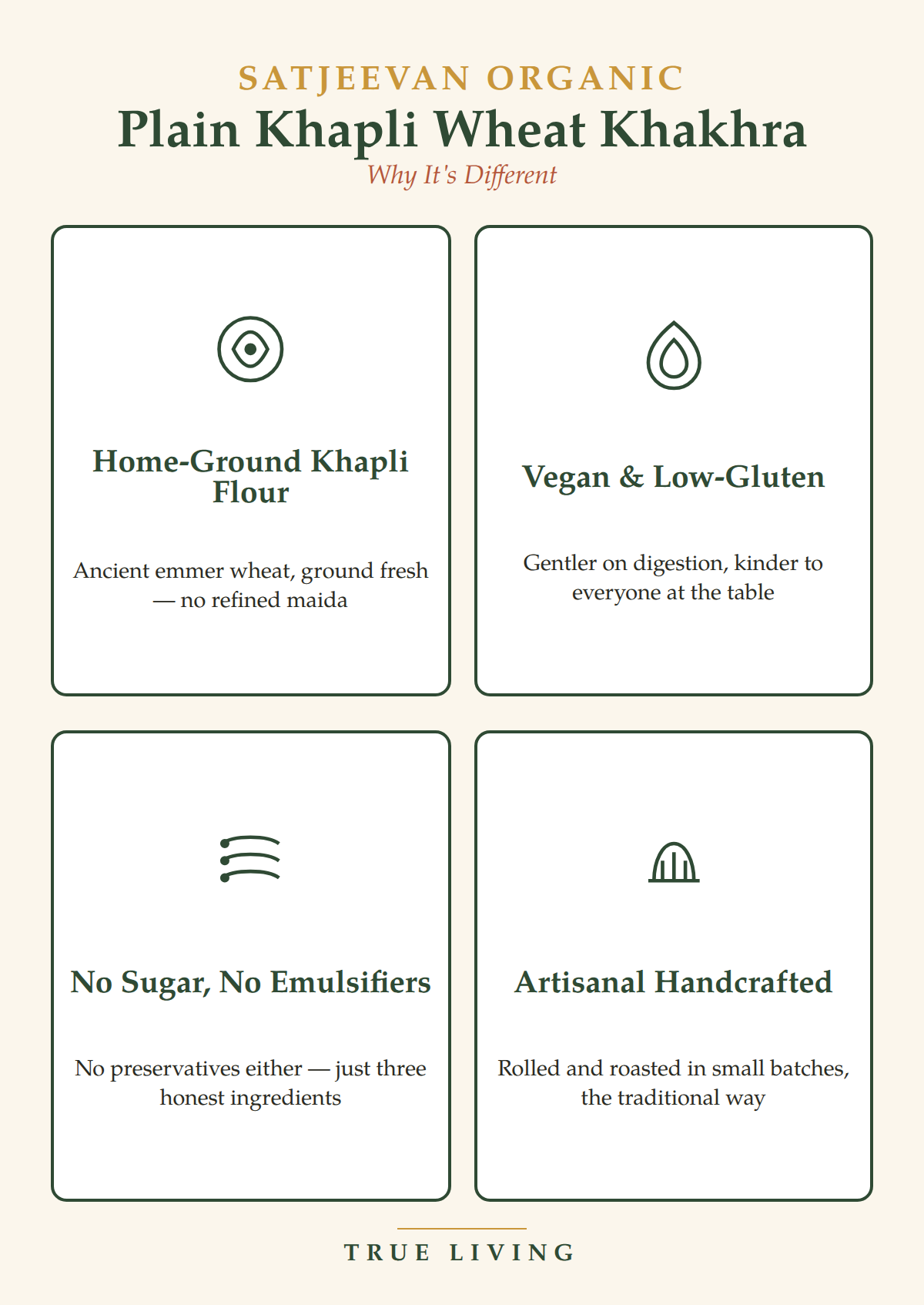 Organic Plain Khapli Wheat Khakhra 180g